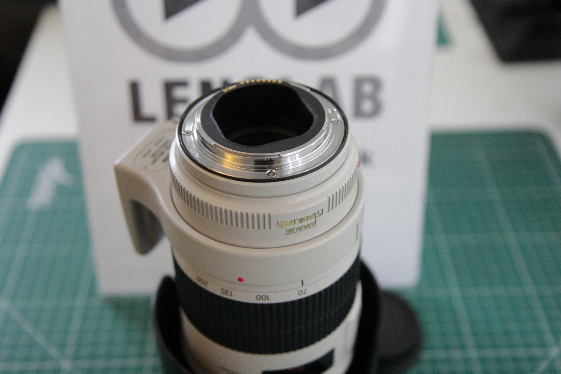 Canon EF 70-200mm f2.8 L IS II USM Lens