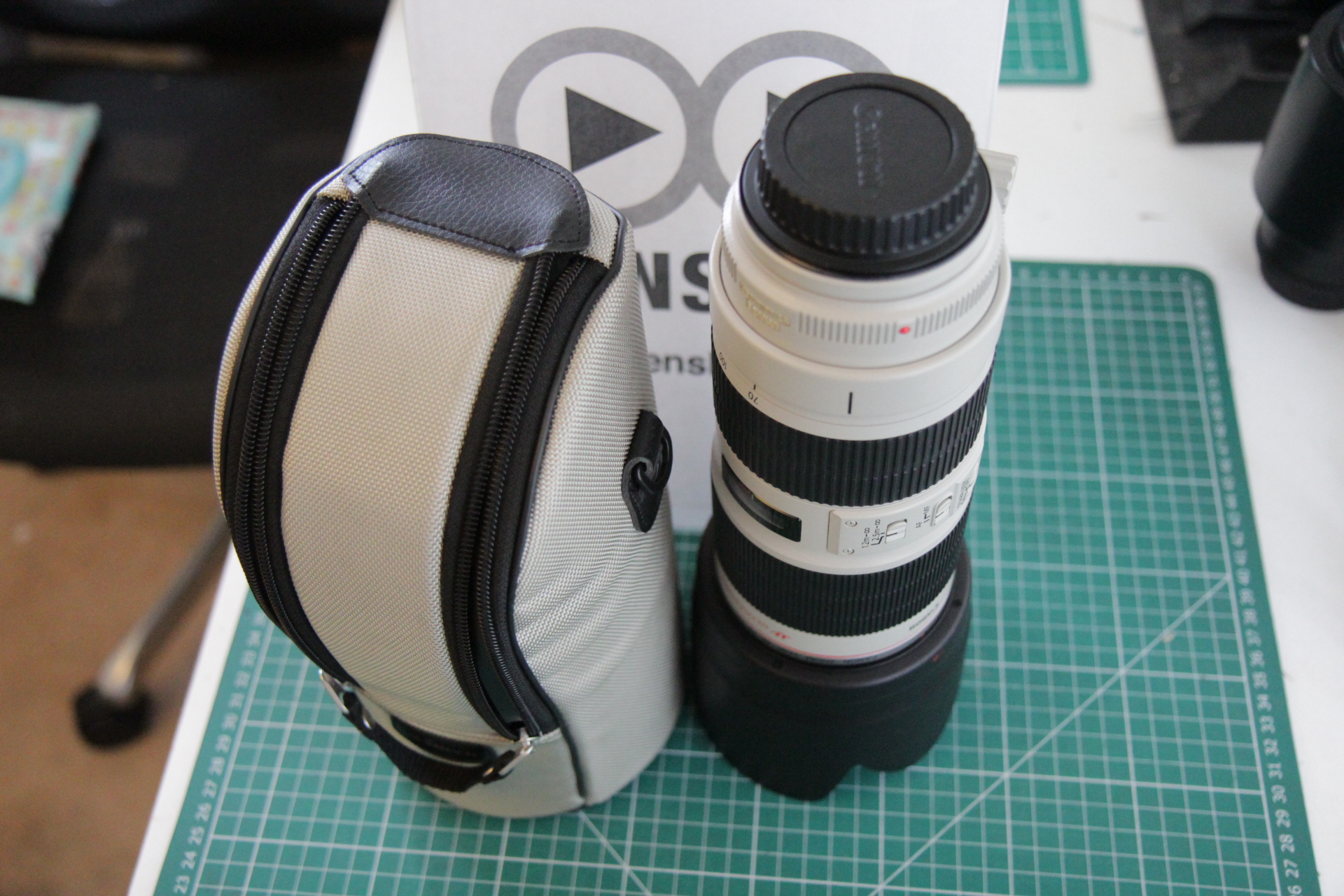 Canon EF 70-200mm f2.8 L IS II USM Lens