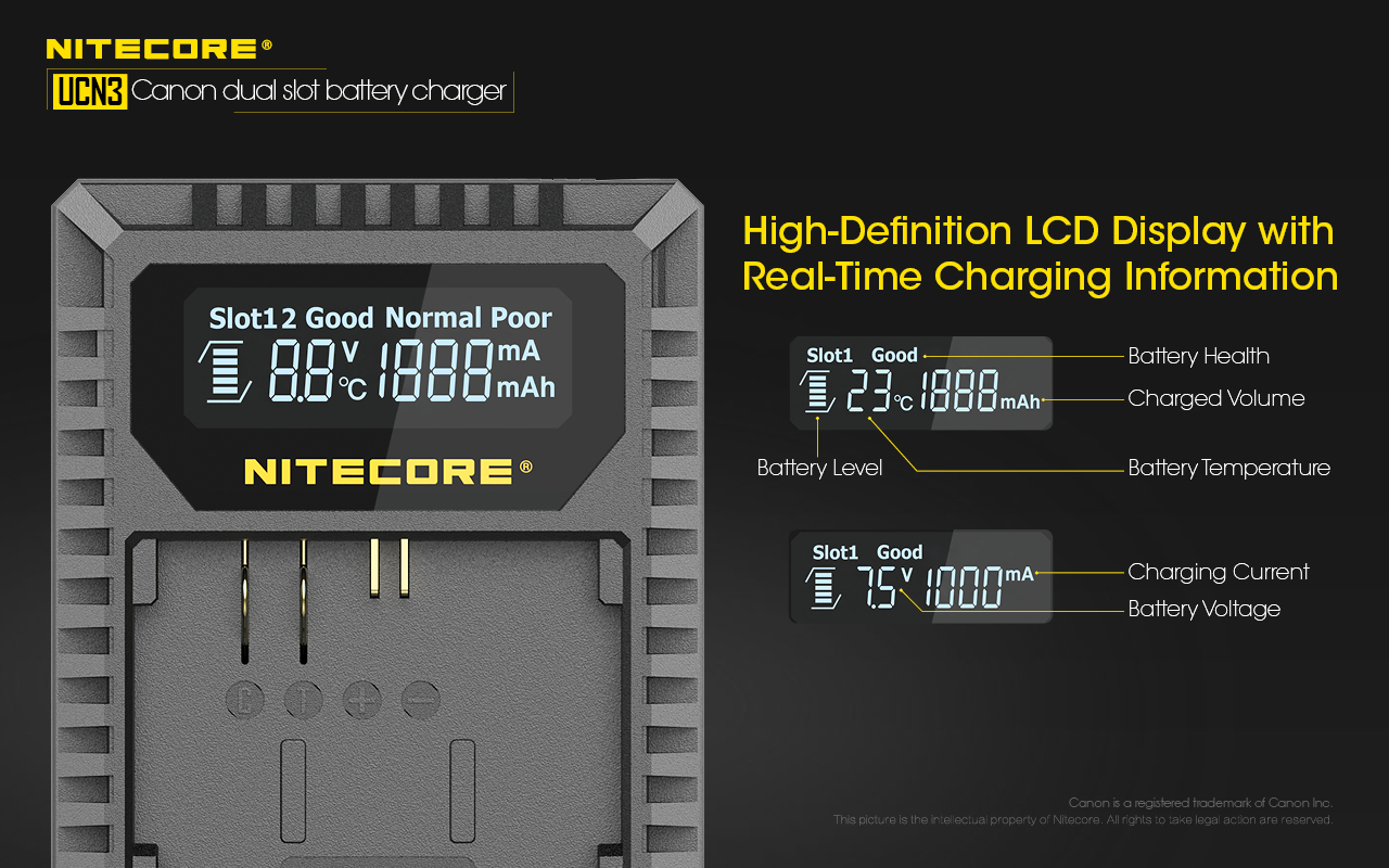 Nitecore USB Travel Charger for Canon LP-E6N